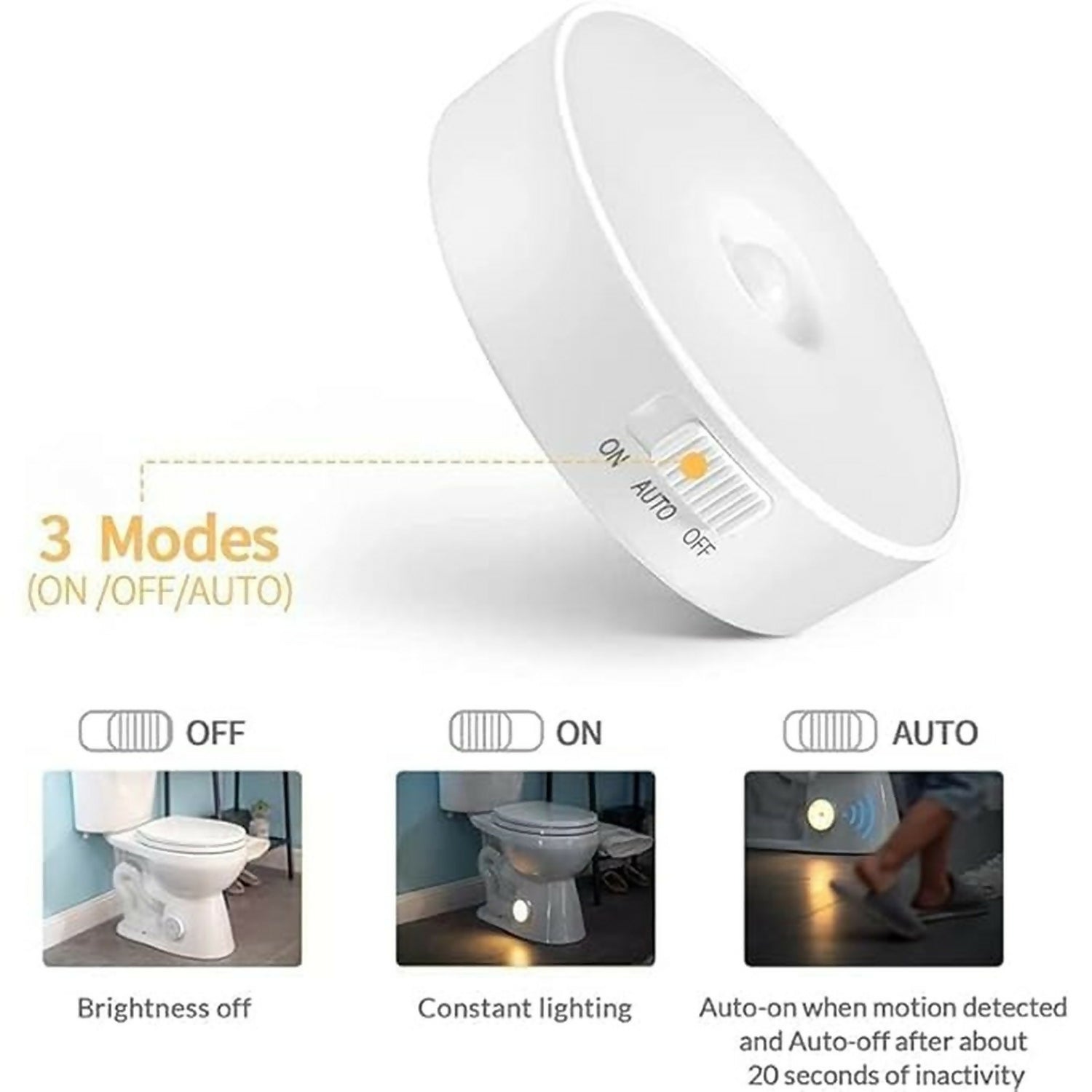 Rechargeable Motion Sensor LED Night Light with USB Charging