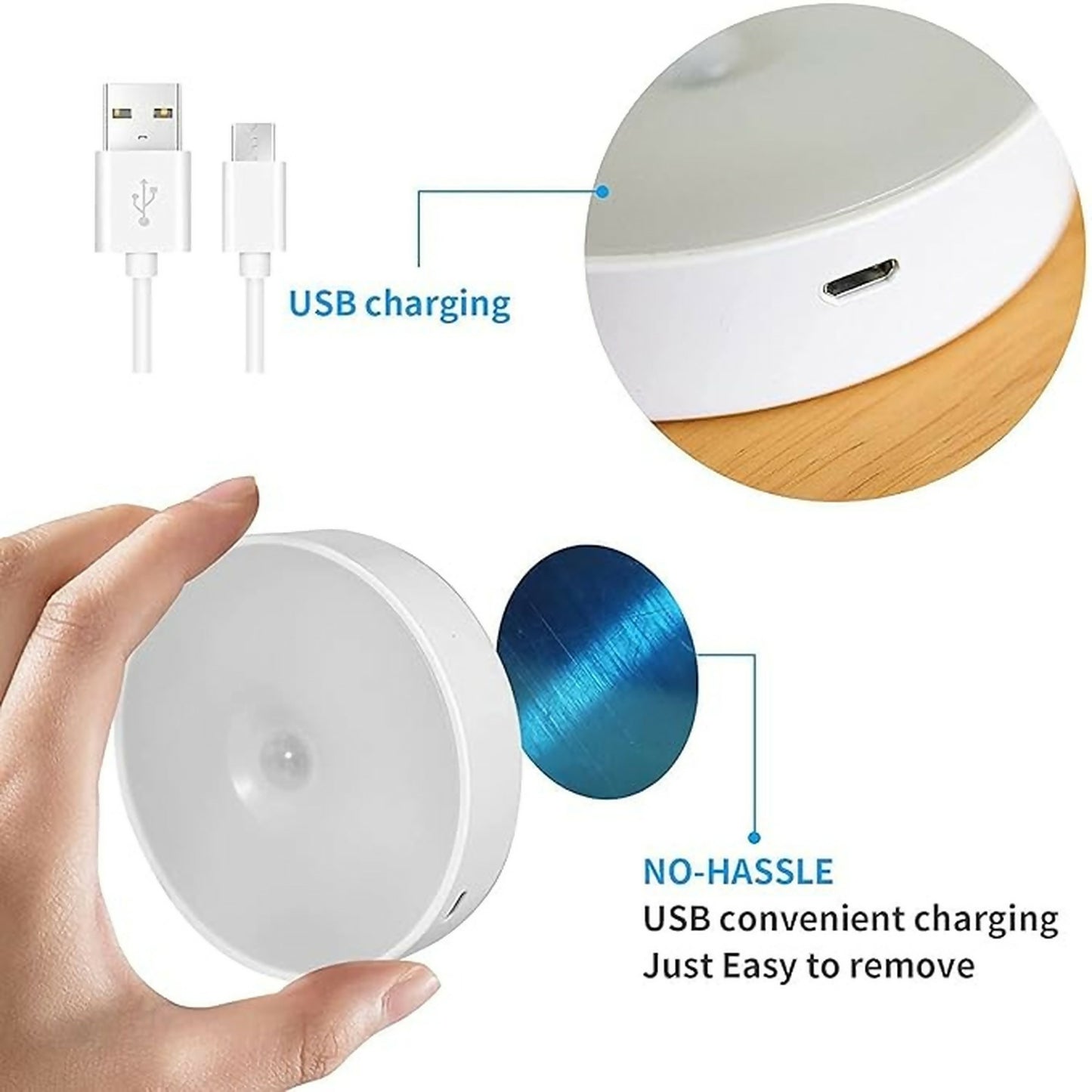 Rechargeable Motion Sensor LED Night Light with USB Charging
